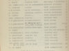 Smit, Wilfred e.a. (vertalingen), Rudi Fuchs (tekeningen). Kaf t 13 november 1962.